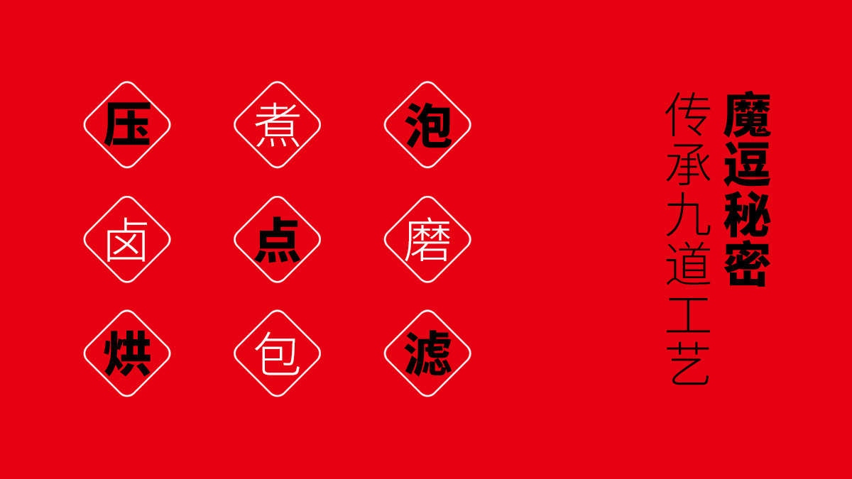 魔逗族打造地方特色品牌形象 04.jpg